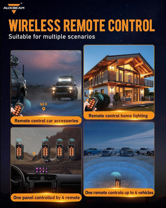 AC Series 8/12 Gang RGB Switch Panel with APP&Remote Control, Toggle/ Momentary/ Pulsed Mode Supported