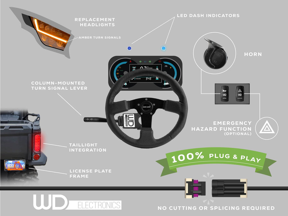 Spare Part: Kawasaki KRX Replacement Headlight Set